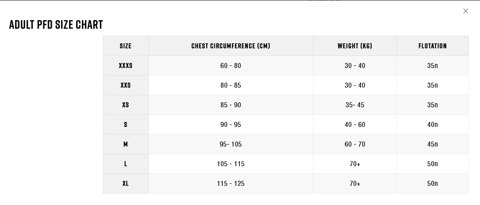 Zhik P3  Buoyancy Aid Size Chart 23 0 Size Chart